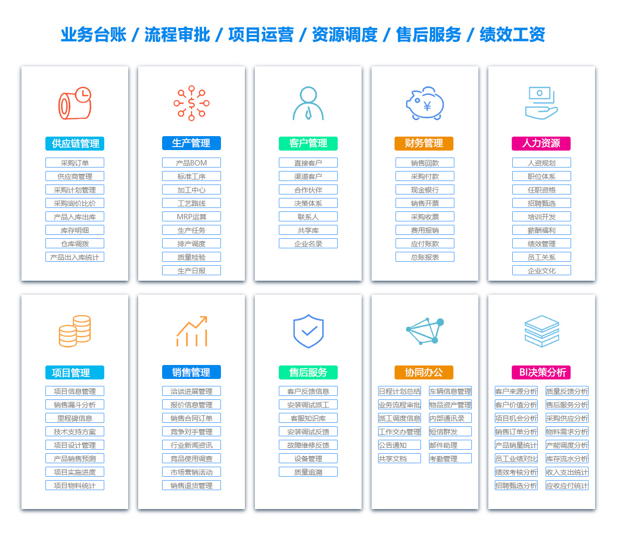 衡水BI软件